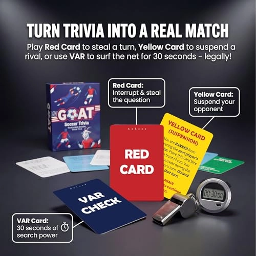 Goat Soccer Trivia Card Game - English Adult