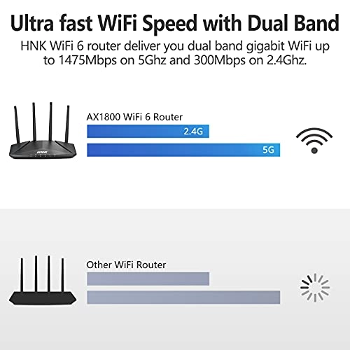AX1800 - 1800Mbps WiFi 6