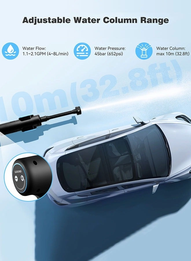 S-502 - 21V 4000mAh 652PSI