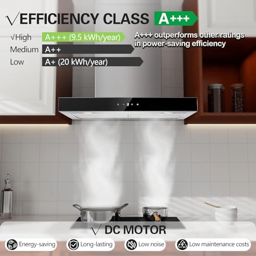 BX2-5G-C3G16D02 - 450 m/h 60 cm