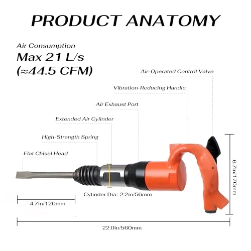 C6 - 10J/min 32Hz/min