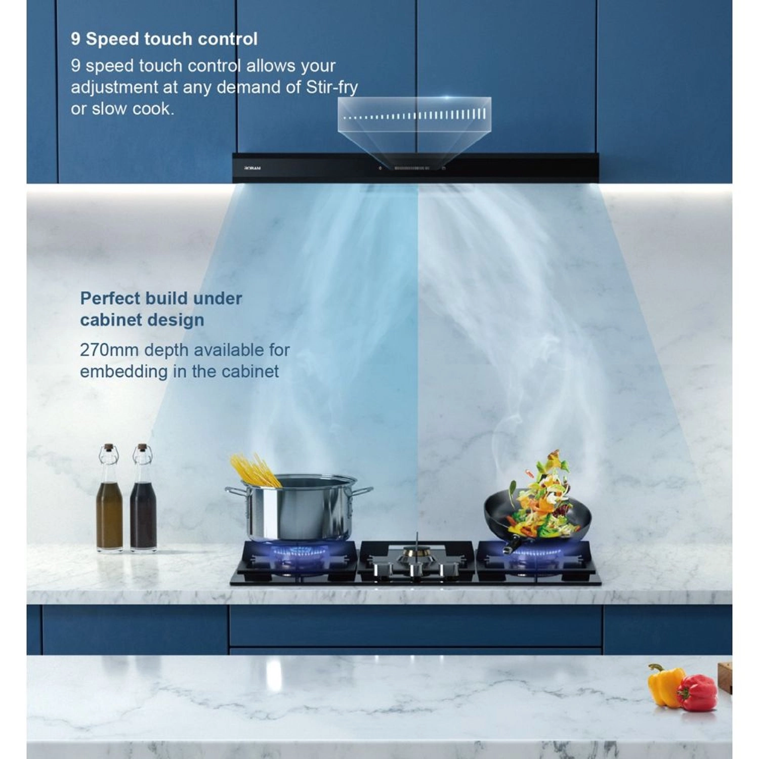 CXW-200-A830 - 1020 cubic metre per hour