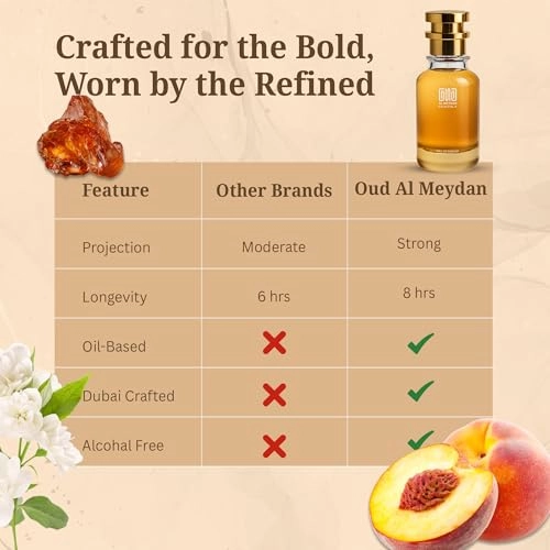 Passionate Esxlat D Eau de Parfum 30 ml