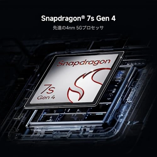 M8 pro 8GB 256GB