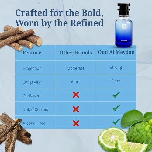 Aoud Foh Happeenys - 50 ML