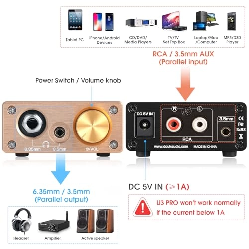 U3 PRO - 1500mW 18-600Ω 3.5mm & 6.35mm