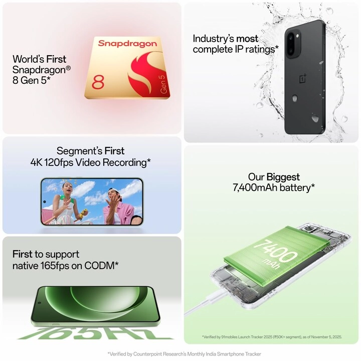 15r 12GB 512GB
