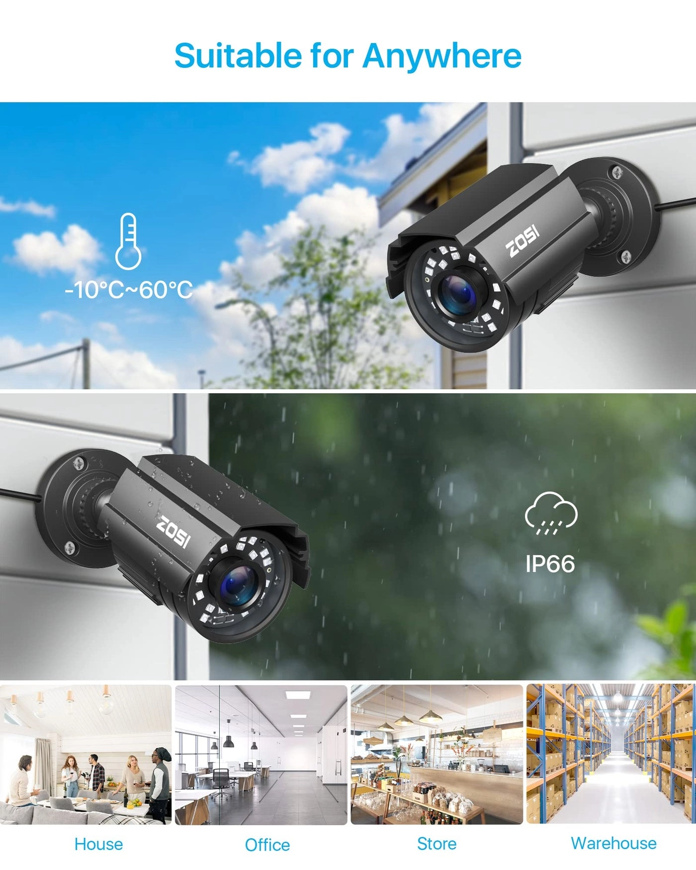 1080P Bullet Camera