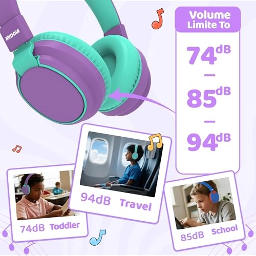 Kids Headphones Wireless Headphone