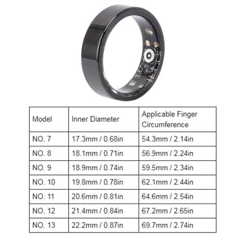 Smart Health Ring