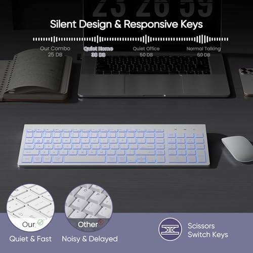 Wireless Keyboard - Wireless