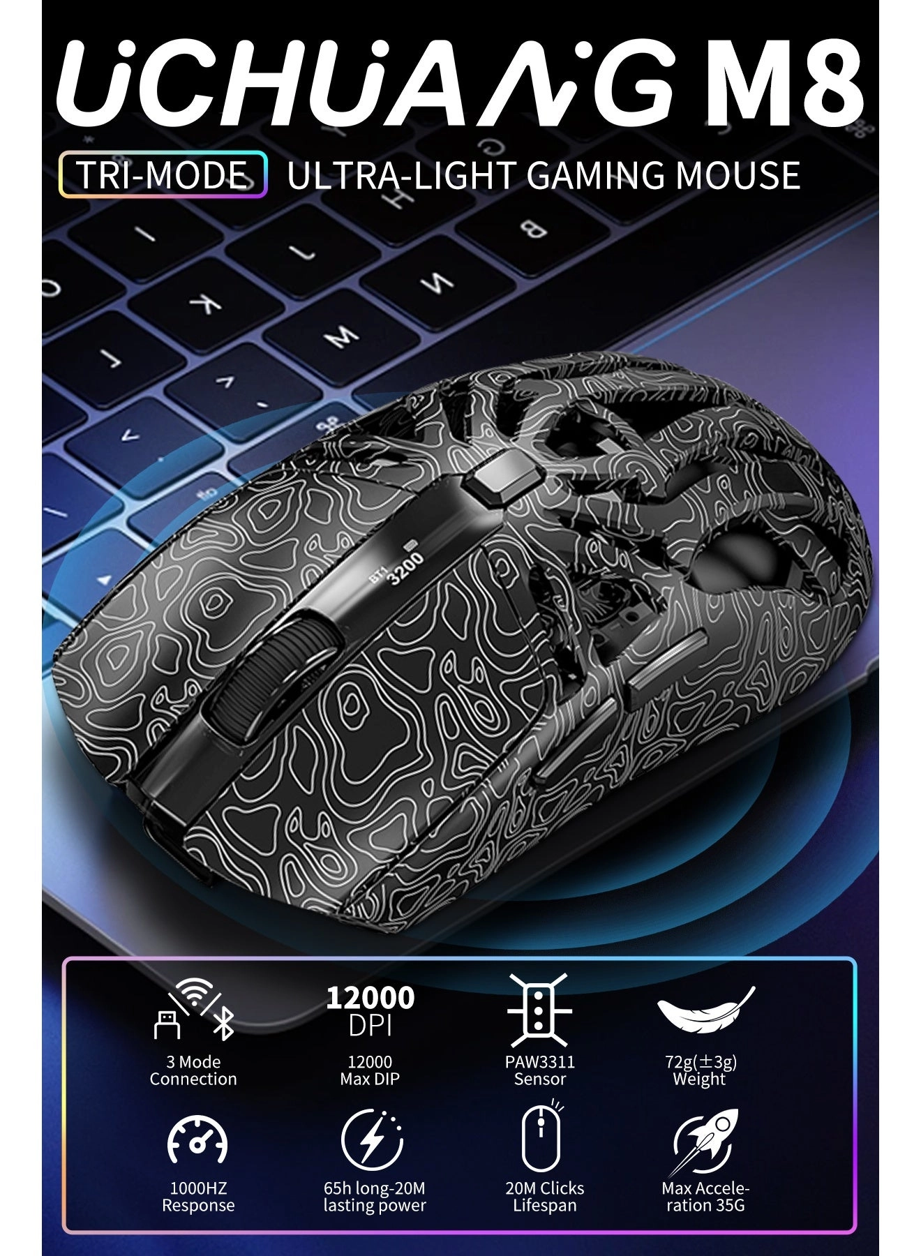 M8 - Bluetooth/Wireless