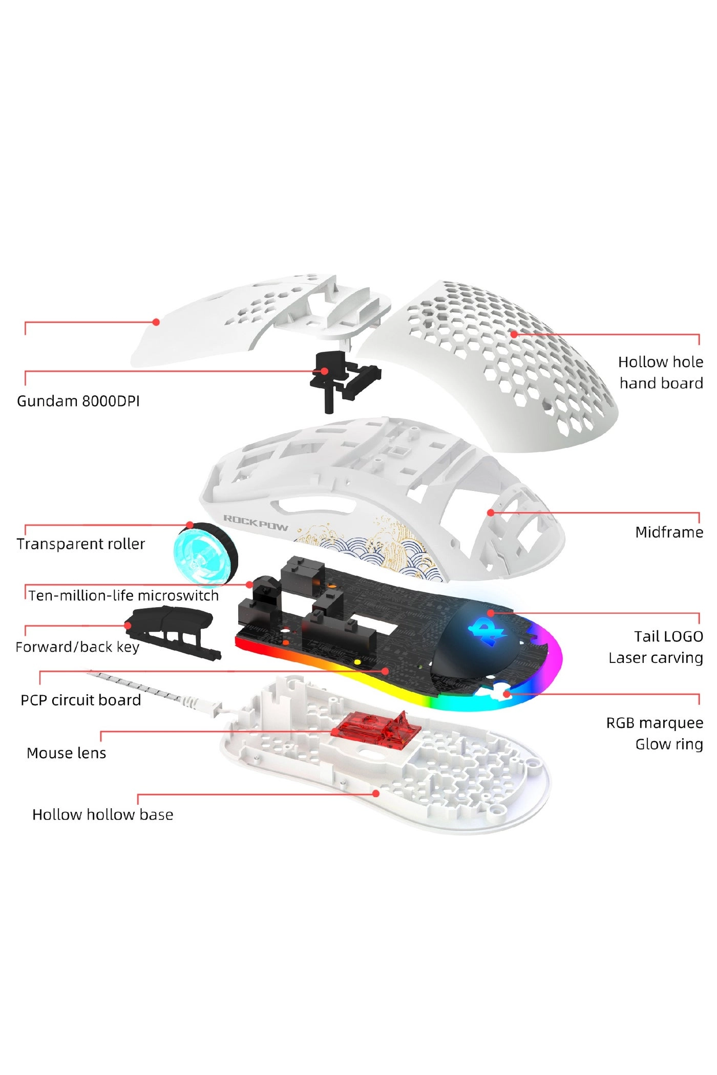 Rock Pow GM900 - Wired