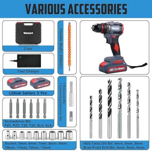Cordless Drill Set - 1.5 Amp Hours