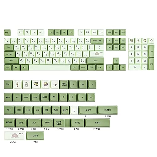 Matcha Keycaps - Japanese Wired