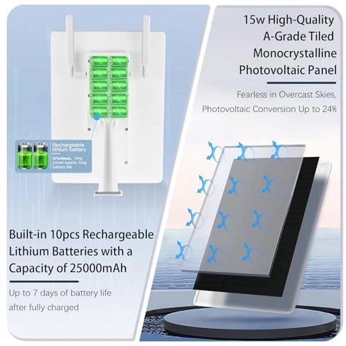 U-L8 - 4G LTE 802.11b/g/n 150Mbps