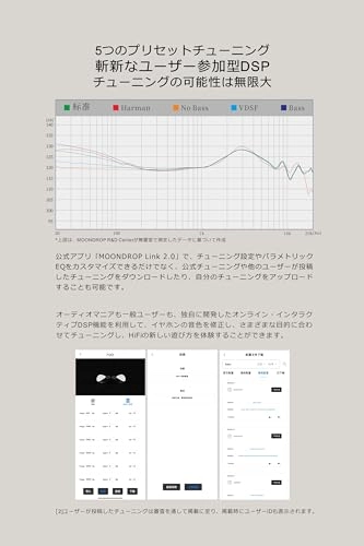 May DSP Wired Earbud