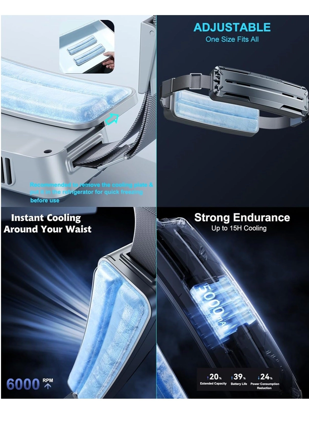 Portable Waist Fan - 2 Cooling Plates Rechargeable 3 Speeds