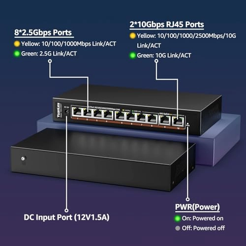 8x2.5G +2x10G RJ45 10-ports