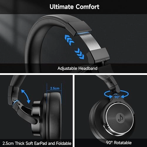 CM7005 - Wired Headphone