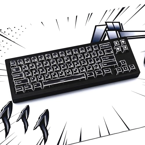 Manga Mixed Light Theme Keycaps - Wired