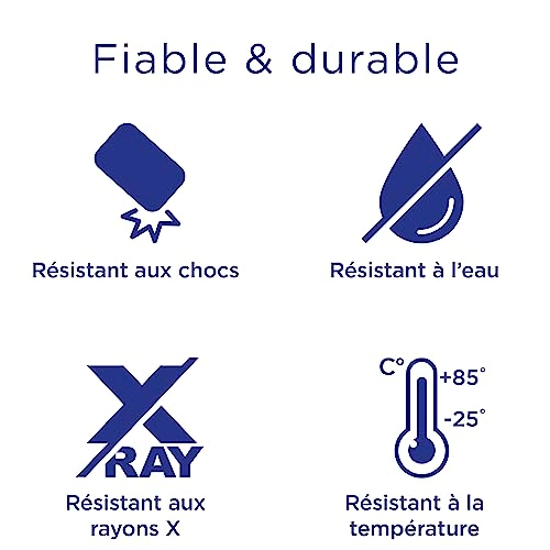 UHS-II SD Card - 1TB