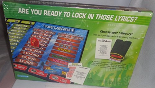 Dont Forget The Lyrics