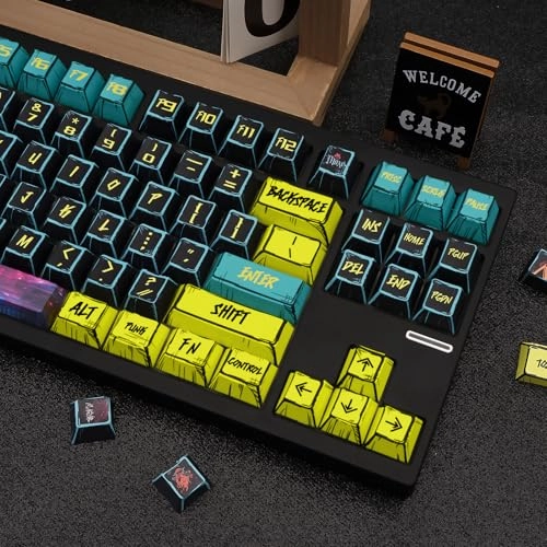 Manga Mixed Light Theme Keycaps - Wired