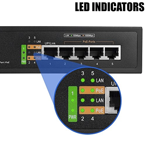 POE-SW501G 5-Ports