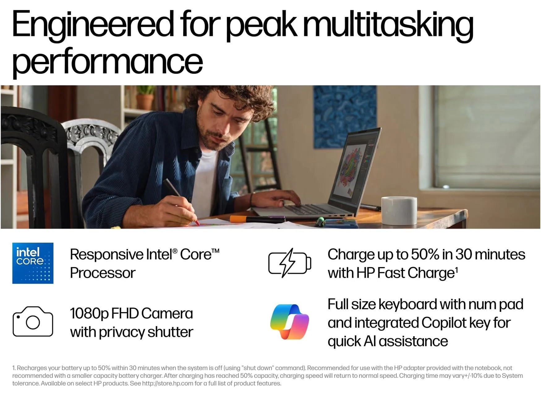 OmniBook 5 - 16'' 512GB 16GB Core i5-1334U