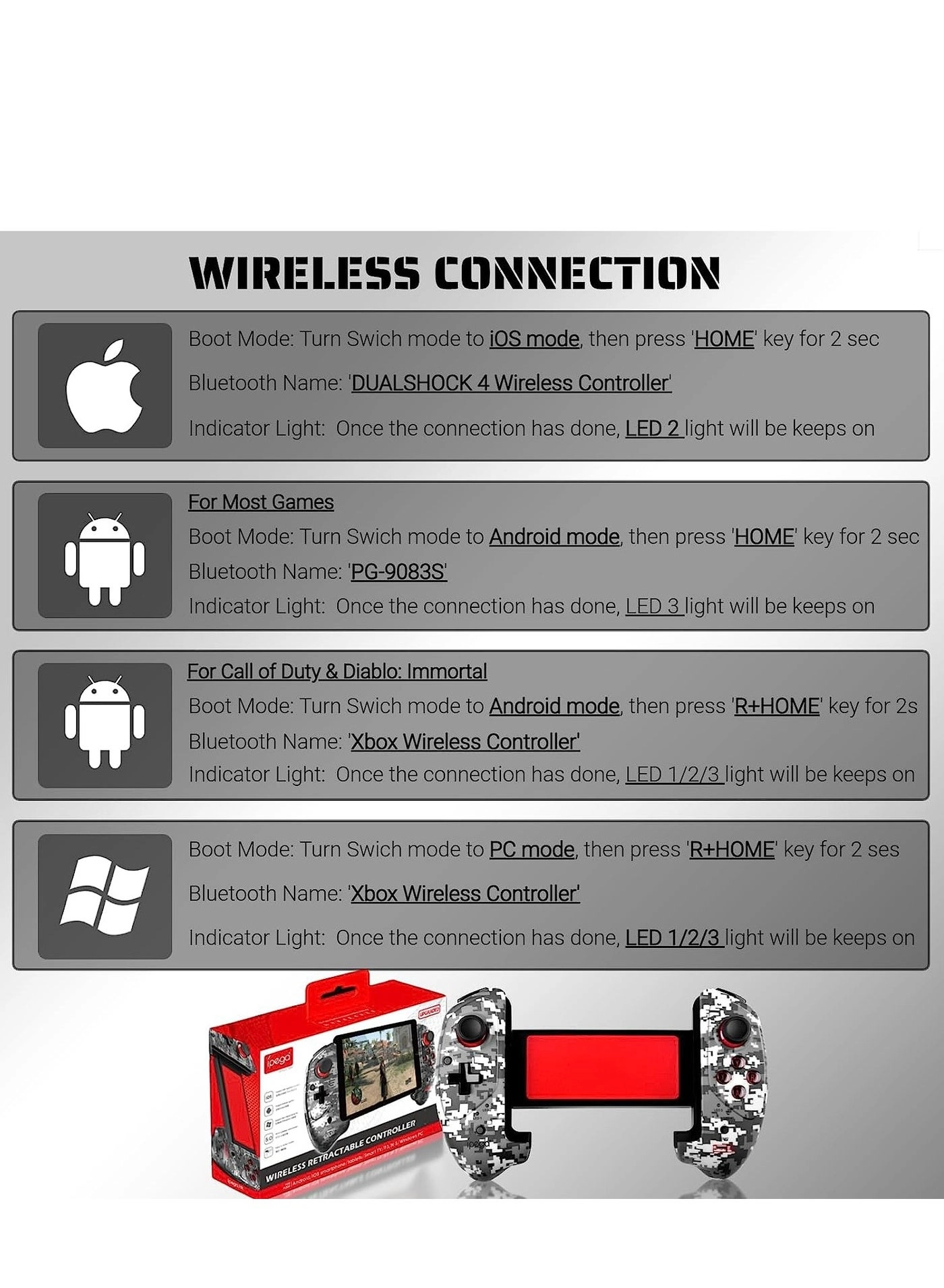Game Controller for iPad
