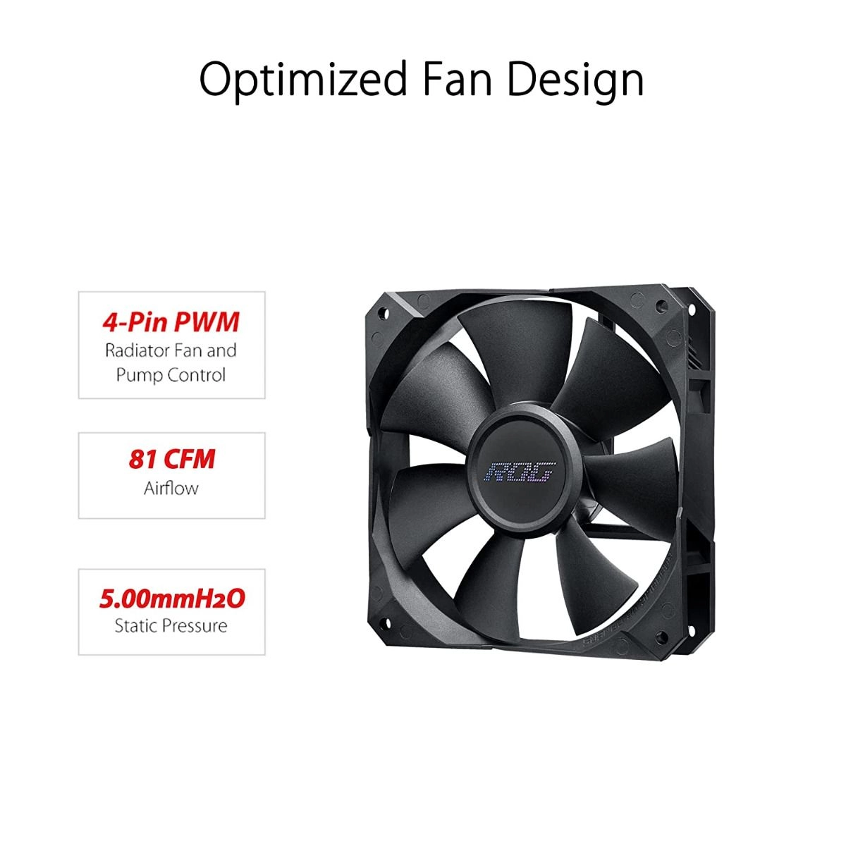 ROG Strix LC 360 - 3 fan(s) 120 millimeter