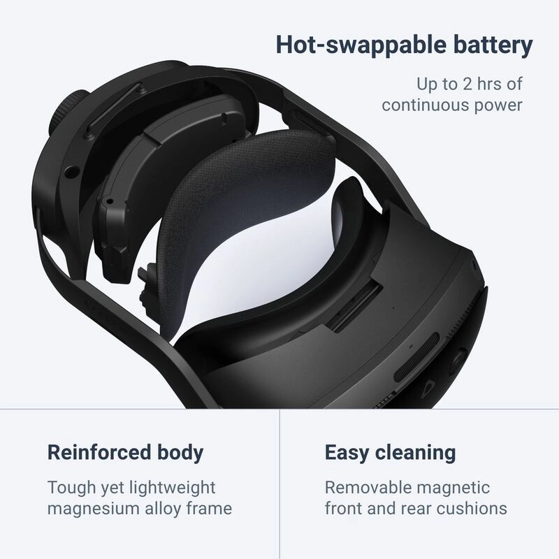 Vive Focus Vision - 2448 x 2448 128GB