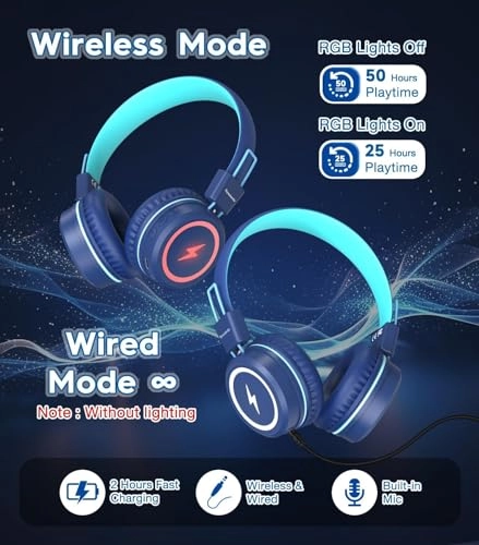 Kid Headphone Wireless Headphone