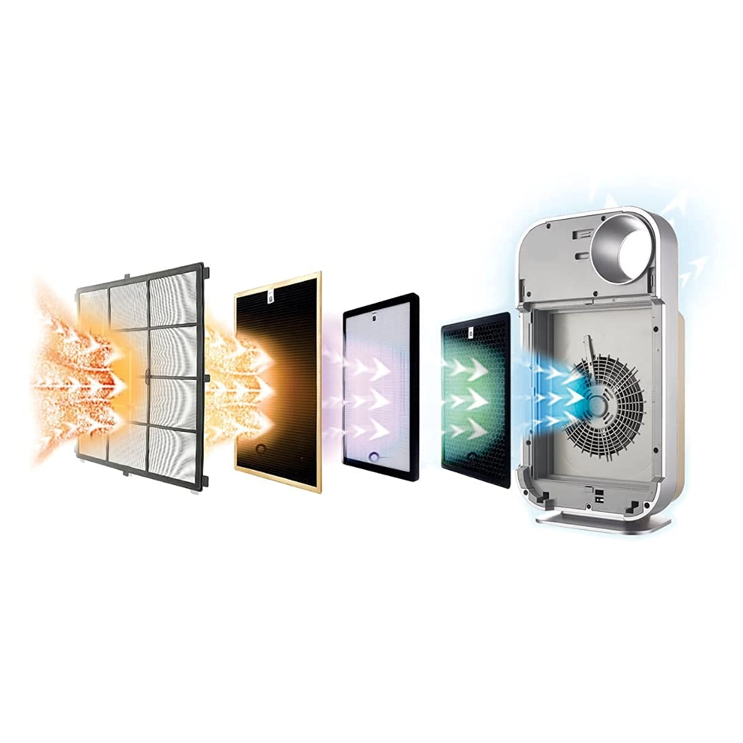 AT-21 - True HEPA 45 Watts