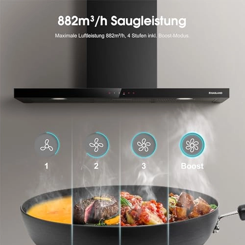 TR90BS - 881m³/h 90 cm