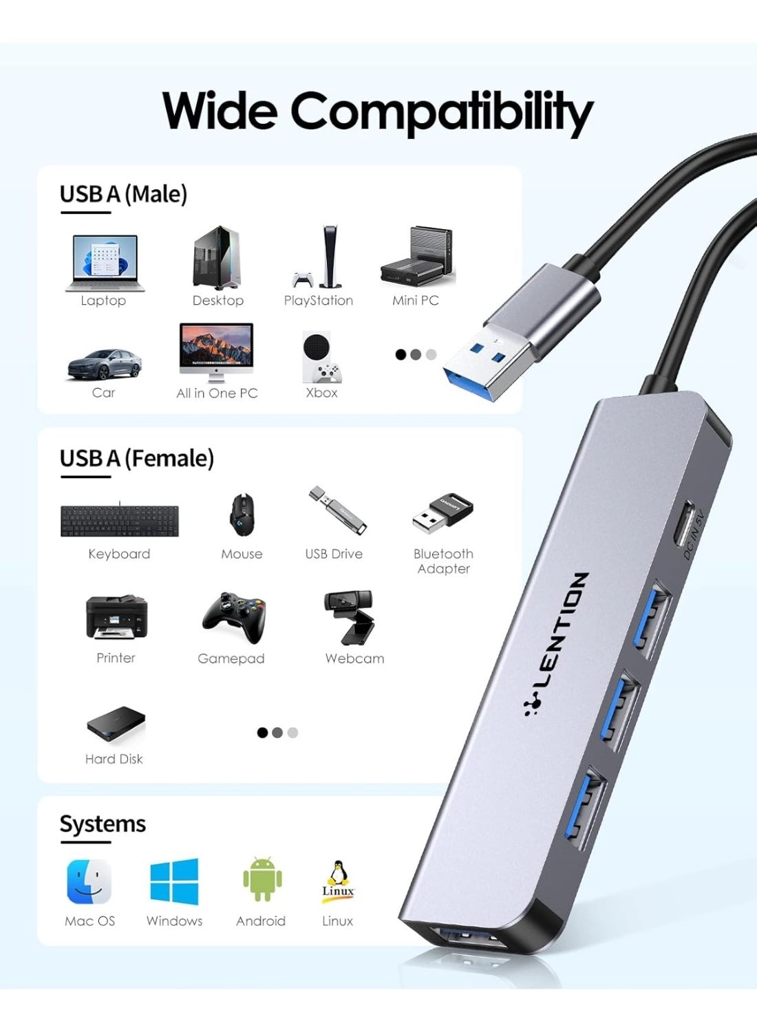 CB-HE32 Cable USB-C to USB-A 0.6m