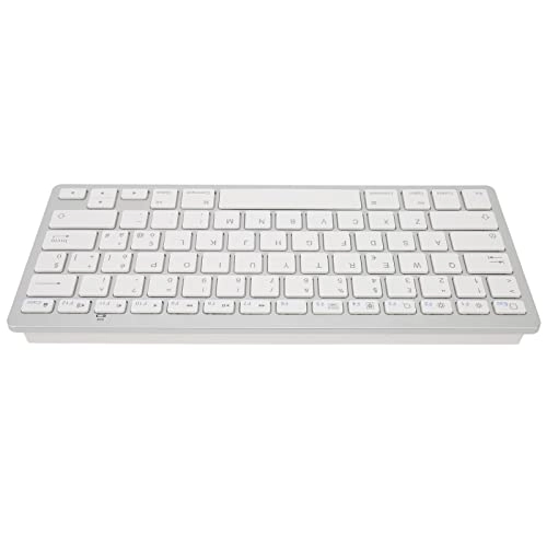 Mini Keyboard - IT Wireless