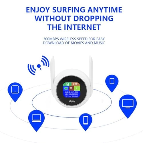 Portable WiFi Hotspot Router - 300Mbps WiFi 6