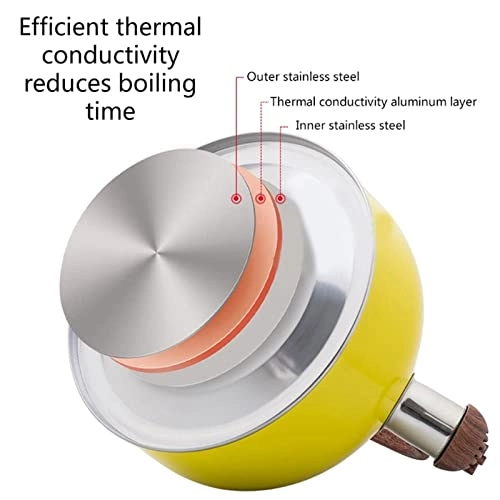 Whistle Kettle - 2.5 Liter