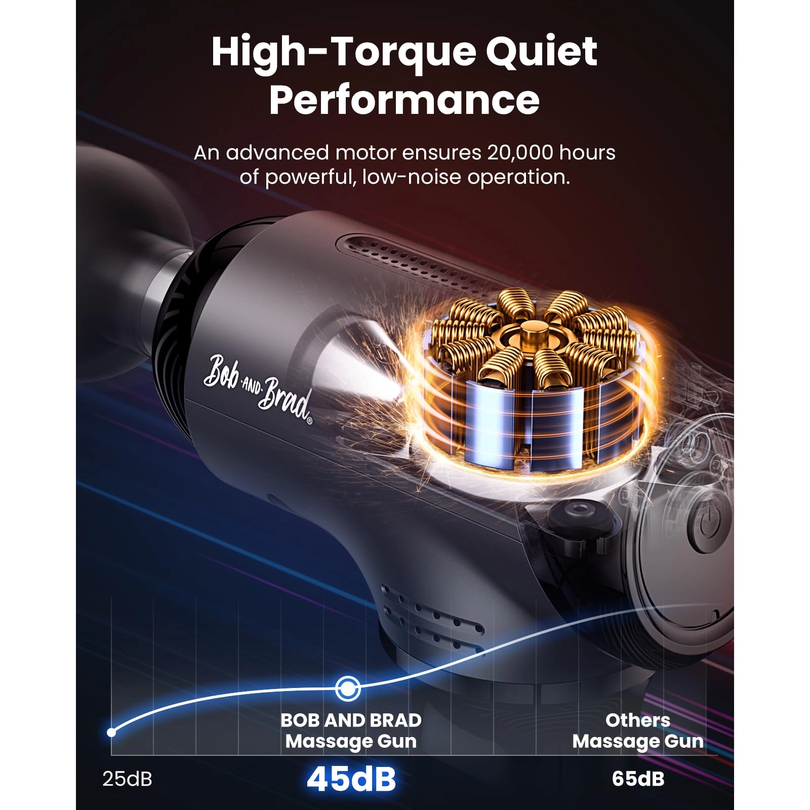 T2 Ultra Massage Gun
