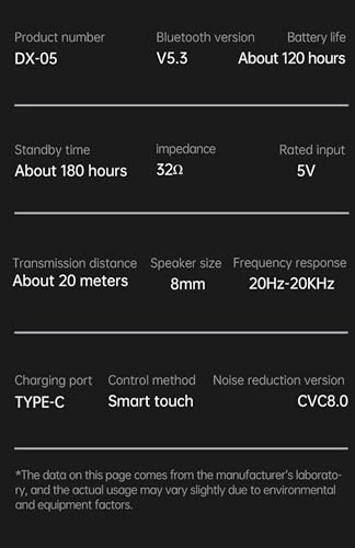 HEEARWI16 Wireless Earbud