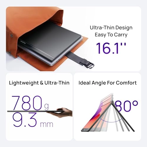 Z1C - 16.1 Inches 1920 x 1080 Pixels