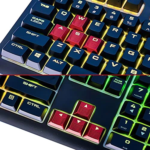 Texture Tactility Backlit Keycaps - Red