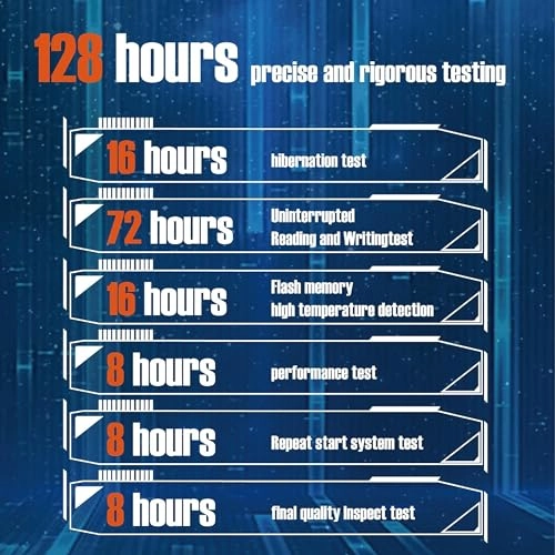 JPS600 - 1TB M.2 2280