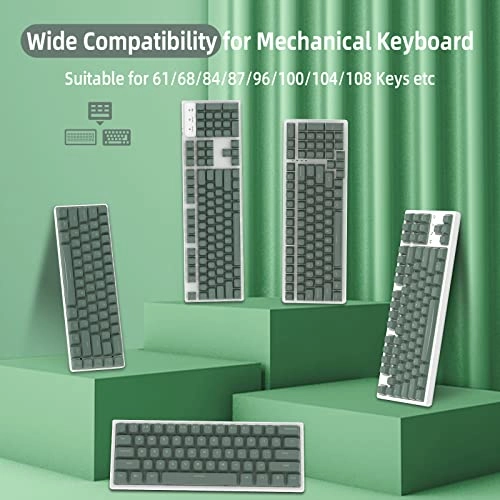117 Key PBT Keycap Set - US Layout RF