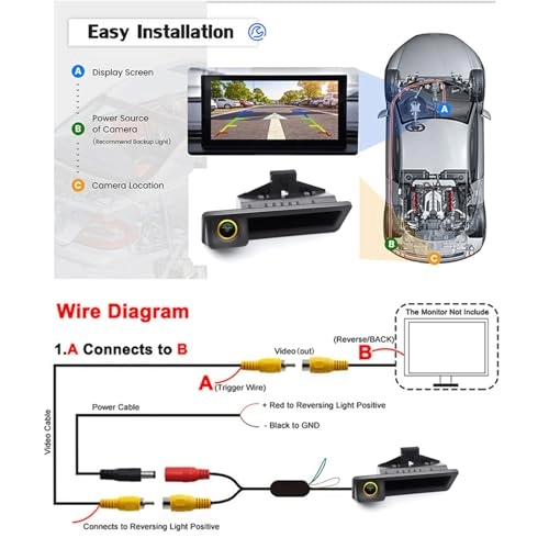 Vehicle Backup Camera CCD - Night vision AHD/CVBS 1080P