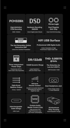 Dawn PRO 2 - Audio D/A Converter (DAC)