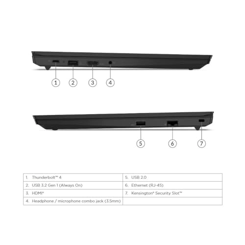 Thinkpad E15 21E6008CGP - 15.6'' Core i7-1255U 16GB DDR4 512GB SSD