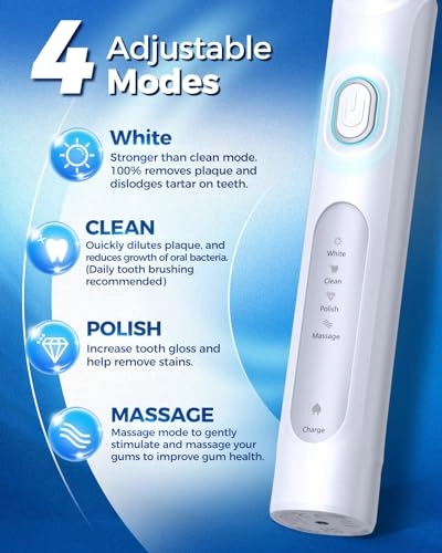 Rotating Electric Toothbrush - 8 Brush Heads 4 Modes 25-Day Battery Life
